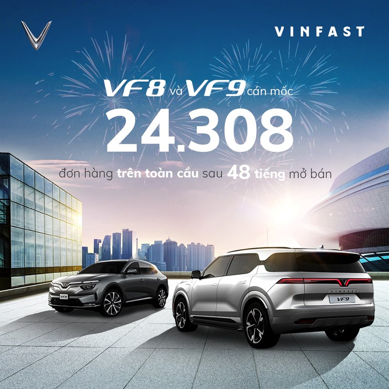 VinFast nhận hơn 24.000 đơn đặt hàng sau hai ngày