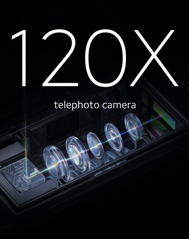 Xiaomi 12 Ultra sẽ có camera tele 5x Xiaomi 12 Ultra sẽ có camera tele 5x