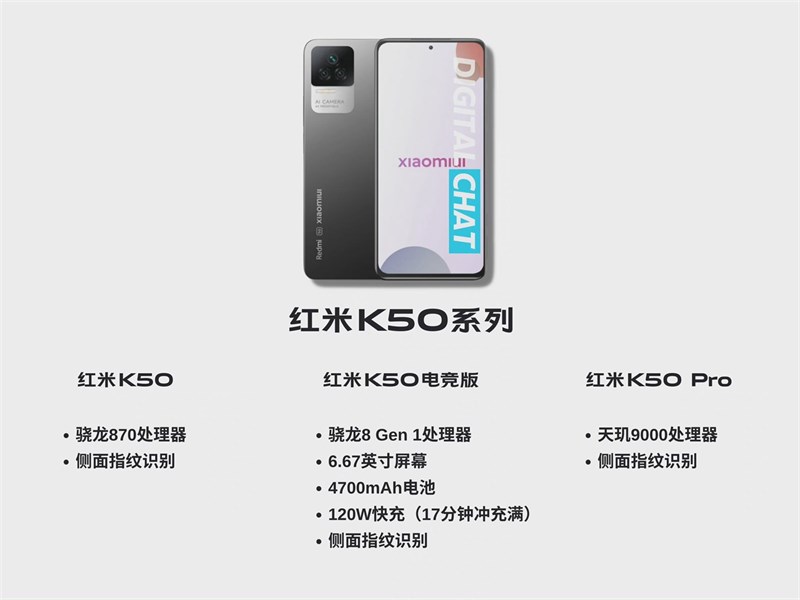 Vi xử lý được trang bị cho Redmi K50 series Vi xử lý được trang bị cho Redmi K50 series