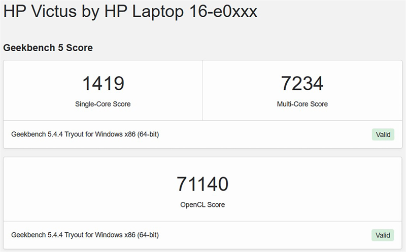 Điểm GeekBench 5 của HP Gaming VICTUS 16 e0170AX R7.