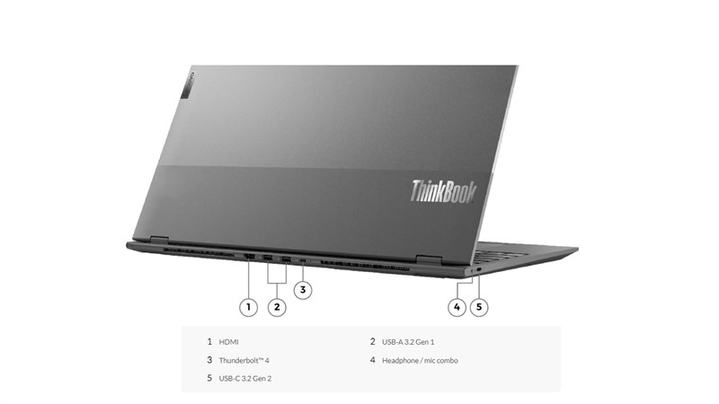 Lenovo ThinkBook Plus Gen 2 được trang bị đầy đủ các cổng kết nối cần thiết Lenovo ThinkBook Plus Gen 2 được trang bị đầy đủ các cổng kết nối cần thiết