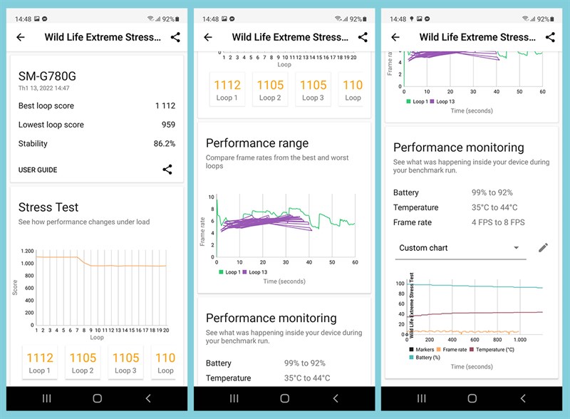 Kết quả bài test hiệu năng của Samsung Galaxy S20 FE với phần mềm Wild Life Extreme Stress Test Kết quả bài test hiệu năng của Samsung Galaxy S20 FE với phần mềm Wild Life Extreme Stress Test
