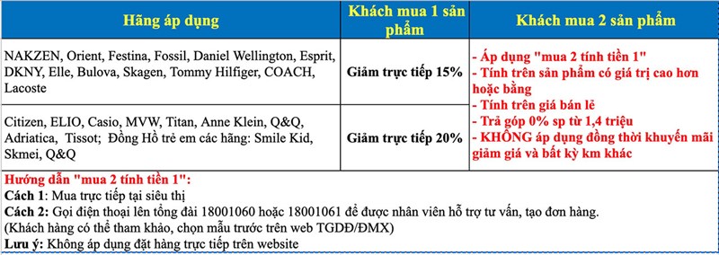 Siêu ưu đãi ngày Valentine 14/2: Đồng hồ thời trang MUA 2 TÍNH TIỀN 1