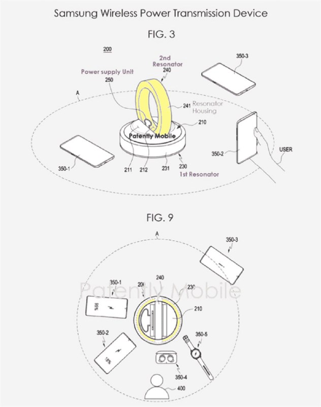 Sử dụng sạc không dây từ xa của Samsung cần đảm bảo không gấy ảnh hưởng đến các lĩnh vực khác