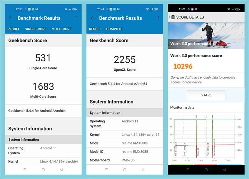 Kết quả chấm điểm hiệu năng GeekBench 5 và PCMark trên Realme 8 Kết quả chấm điểm hiệu năng GeekBench 5 và PCMark trên Realme 8