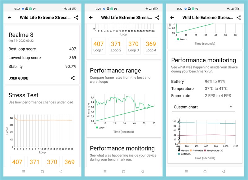 Kết quả chấm điểm hiệu năng Wild Life Extreme Stress Test trên Realme 8 Kết quả chấm điểm hiệu năng Wild Life Extreme Stress Test trên Realme 8