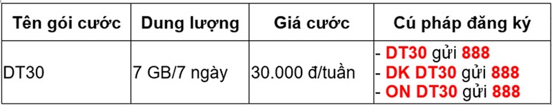 Gói cước VinaPhone Gói cước VinaPhone