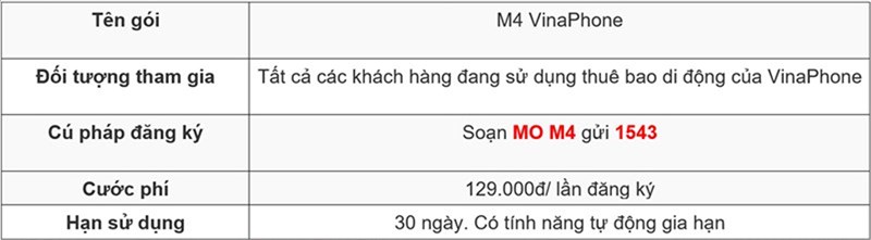 Gói cước VinaPhone Gói cước VinaPhone