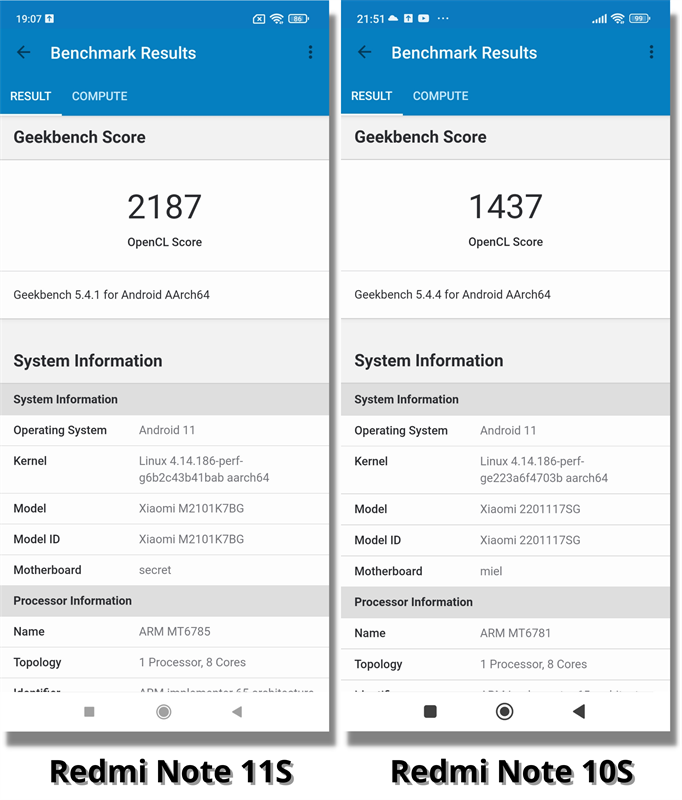 Điểm GeekBench 5 Compute của Redmi Note 11S (bên trái) và Redmi Note 10S (bên phải).