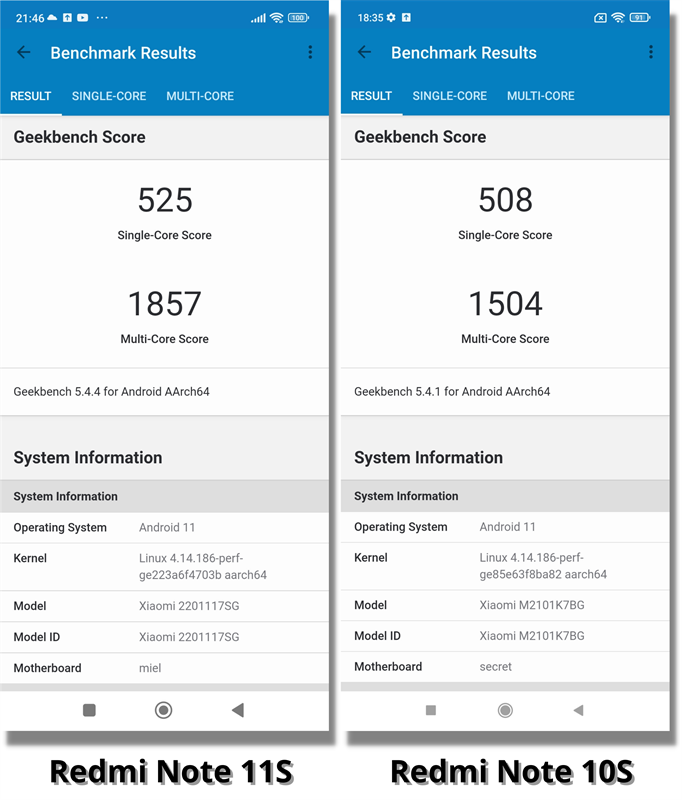 Điểm GeekBench 5 (đơn nhân/đa nhân) của Redmi Note 11S (bên trái) và Redmi Note 10S (bên phải).