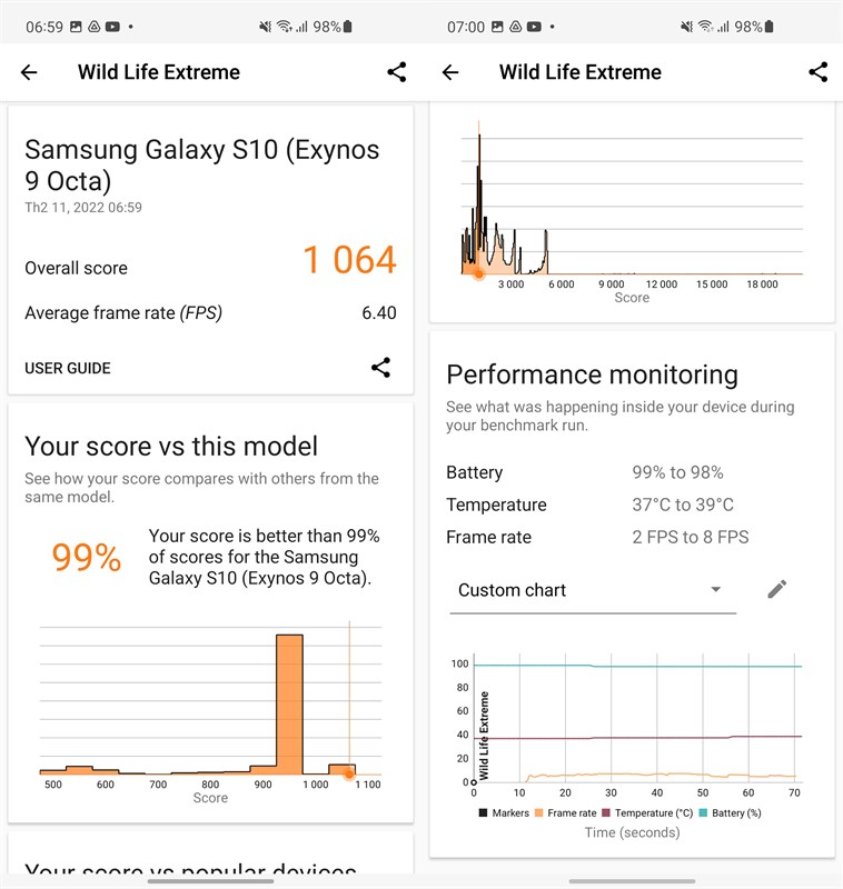 Hiệu năng galaxy S10