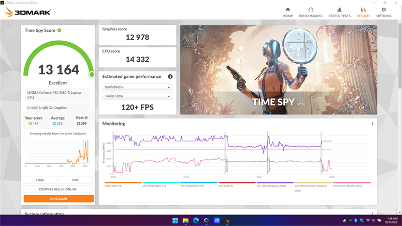 Kết quả bài test hiệu năng với phần mềm 3DMARK Time Spy Score trên ROG Strix SCAR 17. Nguồn: ASUS. Kết quả bài test hiệu năng với phần mềm 3DMARK Time Spy Score trên ROG Strix SCAR 17. Nguồn: ASUS.