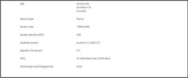 Thông số Galaxy A33 bị rò rỉ Thông số Galaxy A33 bị rò rỉ