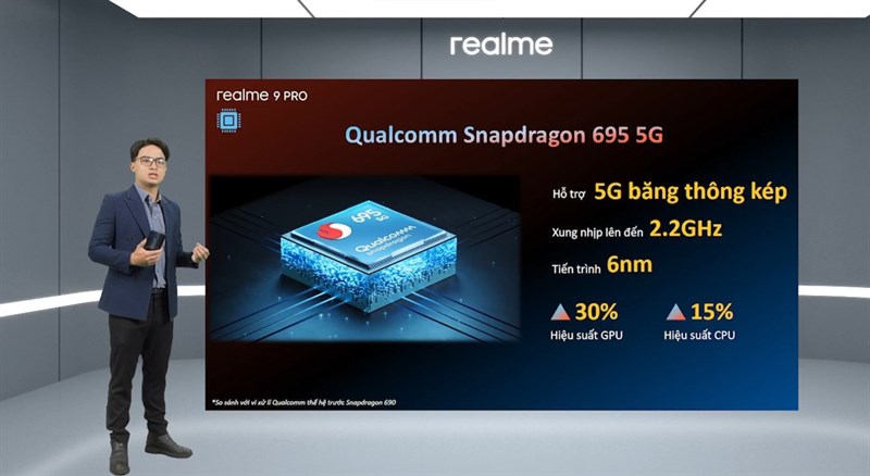 Cấu hình và giá bán Realme 9 Pro