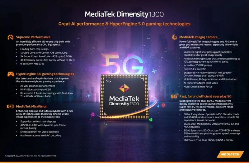 Dimensity 1300 của MediaTek hướng đến những chiếc smartphone tầm trung. Nguồn: MediaTek. Dimensity 1300 của MediaTek hướng đến những chiếc smartphone tầm trung. Nguồn: MediaTek.