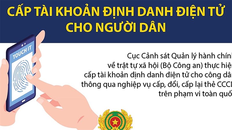 Những cuộc gọi lừa đảo về tài khoản định danh điện tử