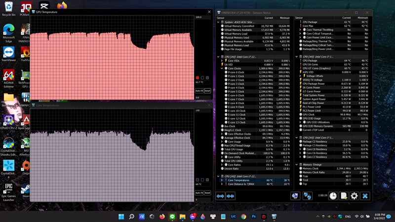 Kết quả bài test đo nhiệt độ của CPU và GPU trên Strix SCAR 15.