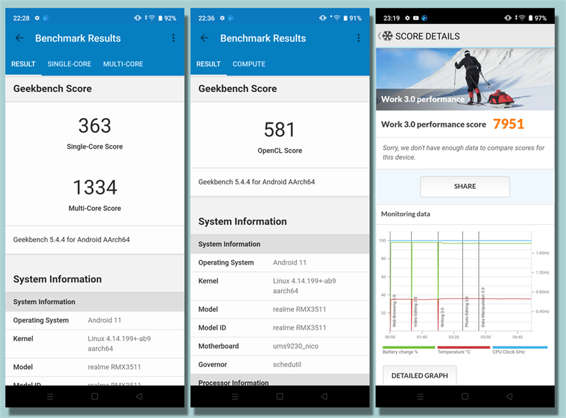 Kết quả bài test hiệu năng với phần mềm GeekBench 5 (bên trái) và PCMark (bên phải) trên Realme C35. Kết quả bài test hiệu năng với phần mềm GeekBench 5 (bên trái) và PCMark (bên phải) trên Realme C35.