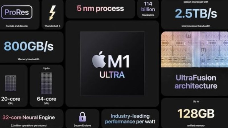 Chip M1 Ultra lộ điểm Geekbench Chip M1 Ultra lộ điểm Geekbench