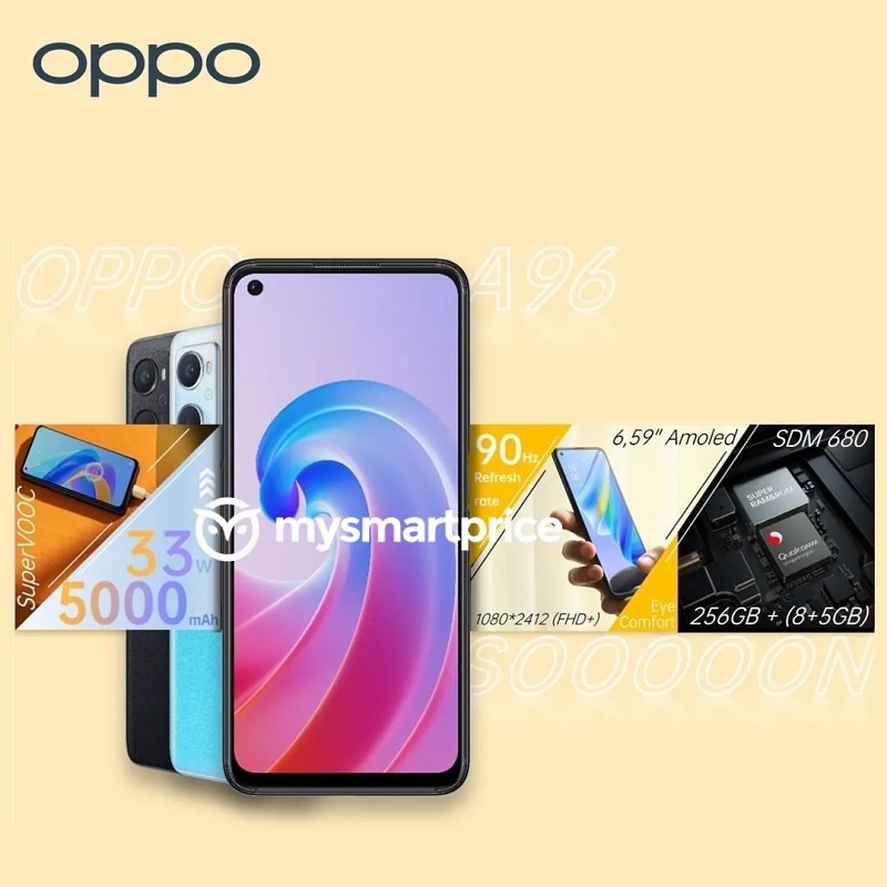 OPPO A96