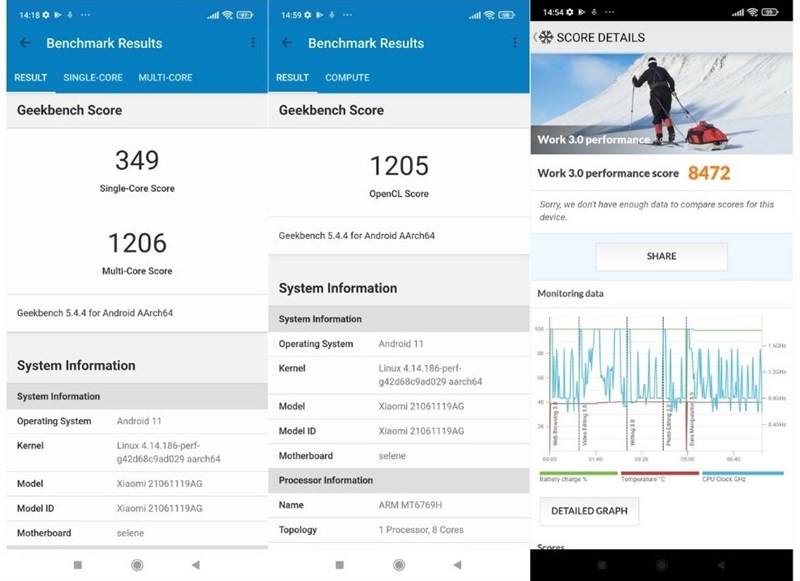 Kết quả bài test hiệu năng của Xiaomi Redmi 10 với phần mềm PCMark (bên trái) và GeekBench 5 (bên phải). Kết quả bài test hiệu năng của Xiaomi Redmi 10 với phần mềm PCMark (bên trái) và GeekBench 5 (bên phải).