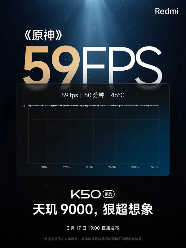 Redmi K50