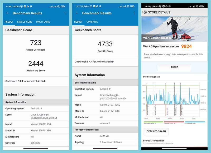 Kết quả bài test hiệu năng của Xiaomi 11T Pro với phần mềm PCMark (bên trái) và GeekBench 5 (bên phải). Kết quả bài test hiệu năng của Xiaomi 11T Pro với phần mềm PCMark (bên trái) và GeekBench 5 (bên phải).