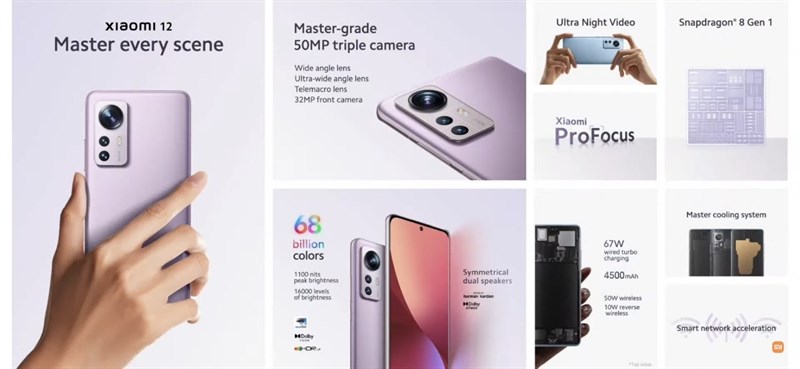 Cấu hình và giá bán Xiaomi 12 Cấu hình và giá bán Xiaomi 12