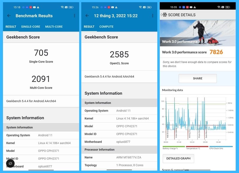 Kết quả bài test GeekBench 5 (bên trái và chính giữa) và PCMark 