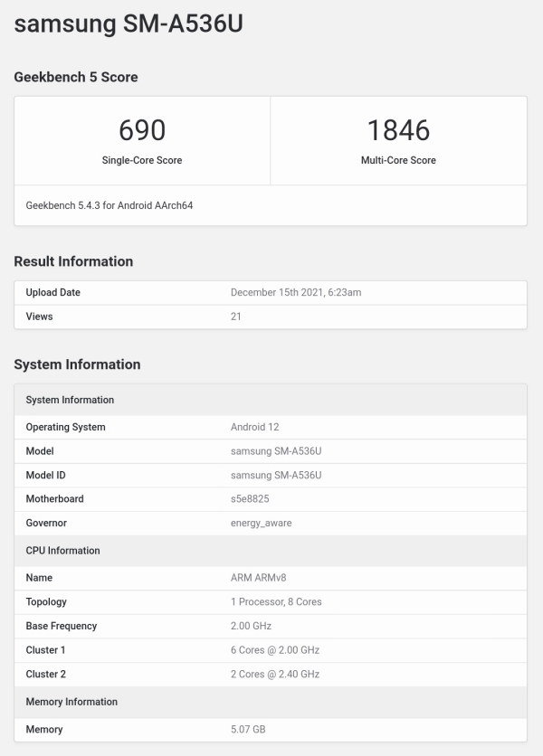 Điểm số mà Exynos 1280 đạt được khi chấm bằng ứng dụng Geekbench