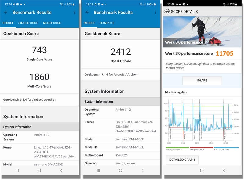 Điểm GeekBench 5 (bên trái, chính giữa) và điểm PCMark (bên phải) của Galaxy A53 5G.