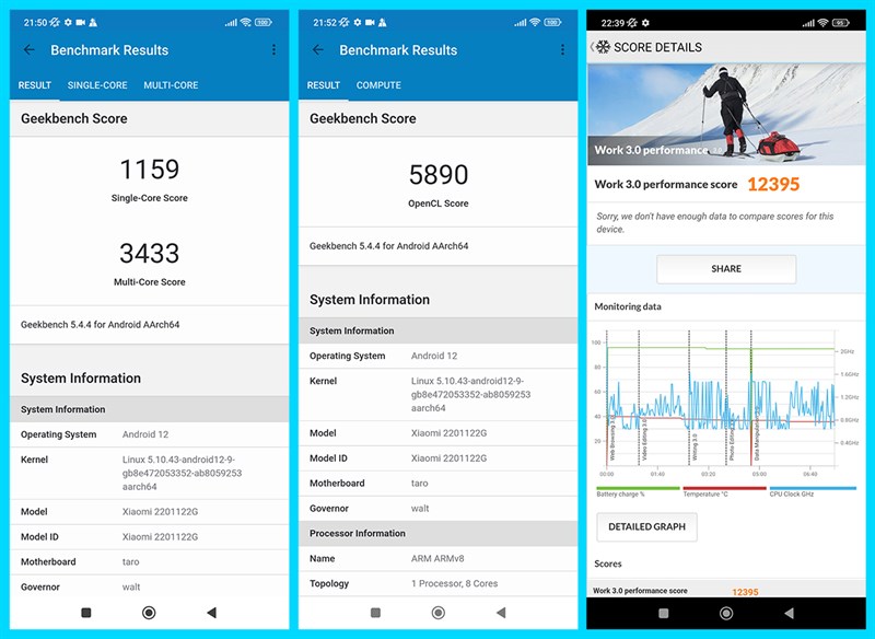 Kết quả bài test GeekBench 5 (bên trái, chính giữa) và PCMark (bên phải) trên Xiaomi 12 Pro