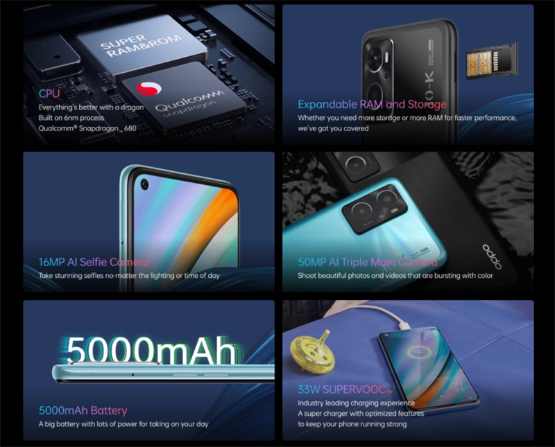 Thông số cấu hình nổi bật của OPPO K10. Nguồn: OPPO