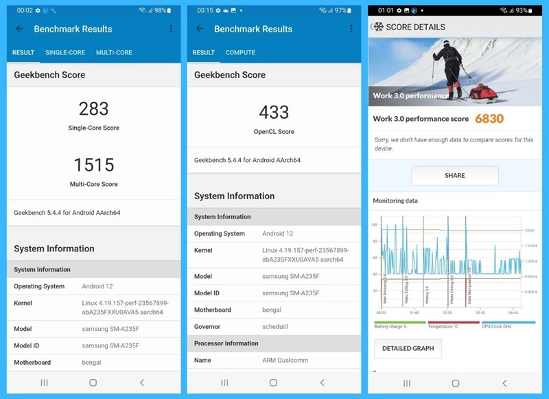Kết quả bài test geekbench Galaxy A23