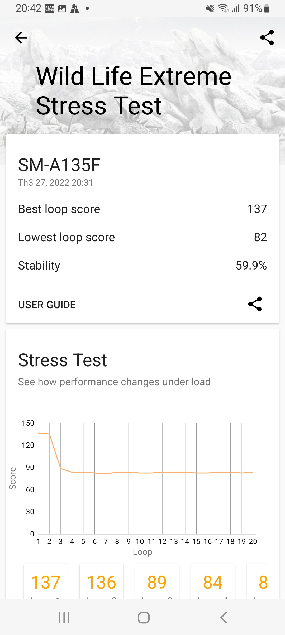 kết quả bài test Wild Life Extreme Stress Test của Galaxy A13 kết quả bài test Wild Life Extreme Stress Test của Galaxy A13