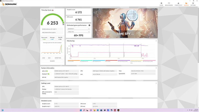 Kết quả bài test 3DMark - TimeSpy trên ROG Strix G10DK. Kết quả bài test 3DMark - TimeSpy trên ROG Strix G10DK.