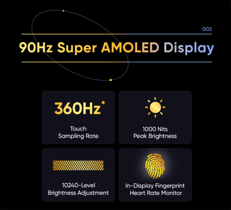 Realme 9 4G lộ cấu hình với chip Snapdragon đầu 6, màn hình 1000 nits Realme 9 4G lộ cấu hình với chip Snapdragon đầu 6, màn hình 1000 nits