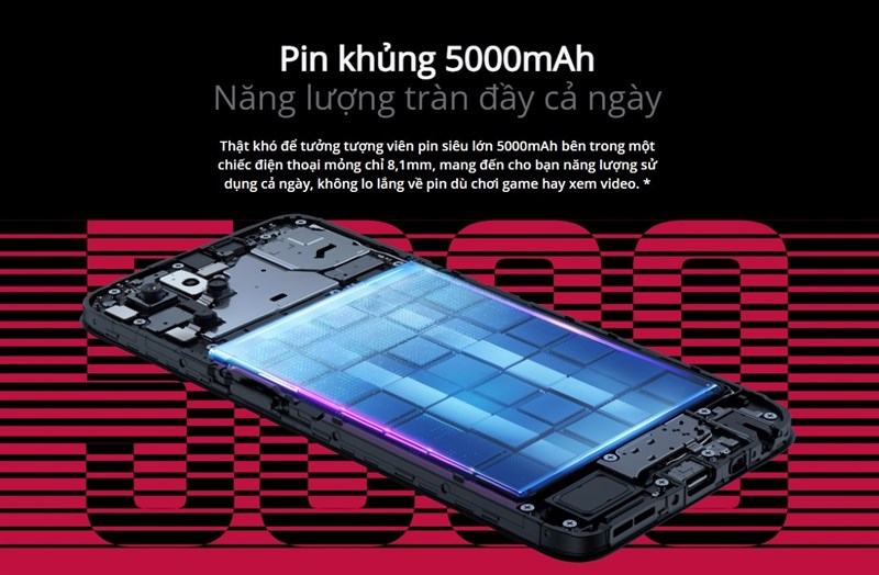 Cấu hình và giá bán Realme Narzo 50A Prime