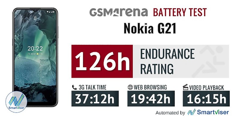Nokia G21 Nokia G21
