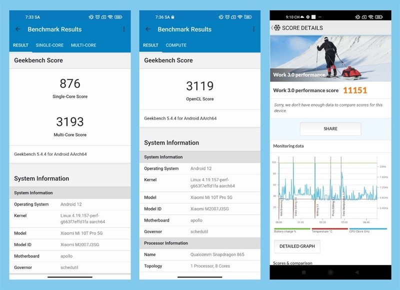 Kết quả benchmark Mi 10T Pro 5G bằng Geekbench 5