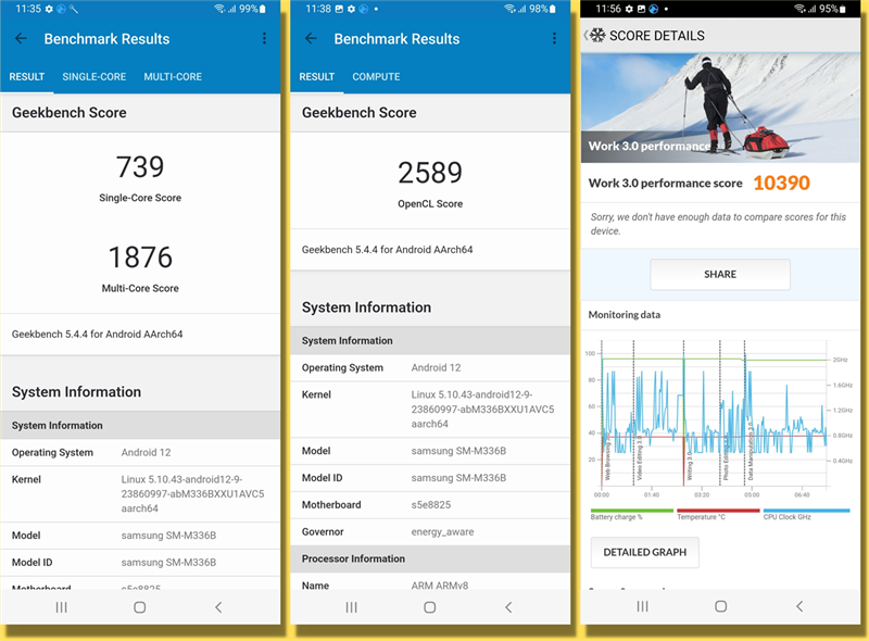 Điểm GeekBench 5 (bên trái và chính giữa) và PCMark (bên phải) của Galaxy M33 5G. Điểm GeekBench 5 (bên trái và chính giữa) và PCMark (bên phải) của Galaxy M33 5G.