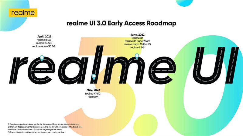 Realme công bố lộ trình cập nhật Realme UI 3.0 cho các thiết bị mới