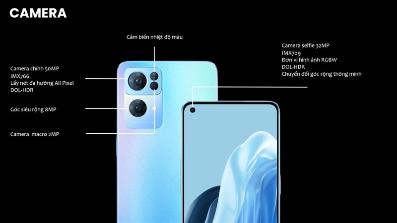 Thông số nổi bật của cụm camera sau trên OPPO Reno7 Pro 5G. Nguồn: OPPO.