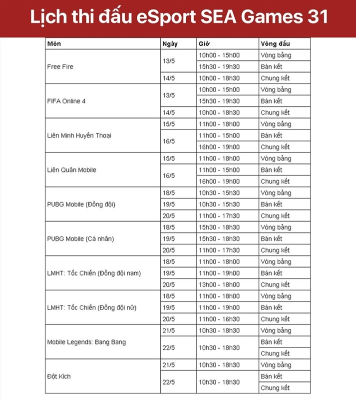 Lịch thi đấu chính thức eSport SEA Games 31 Lịch thi đấu chính thức eSport SEA Games 31