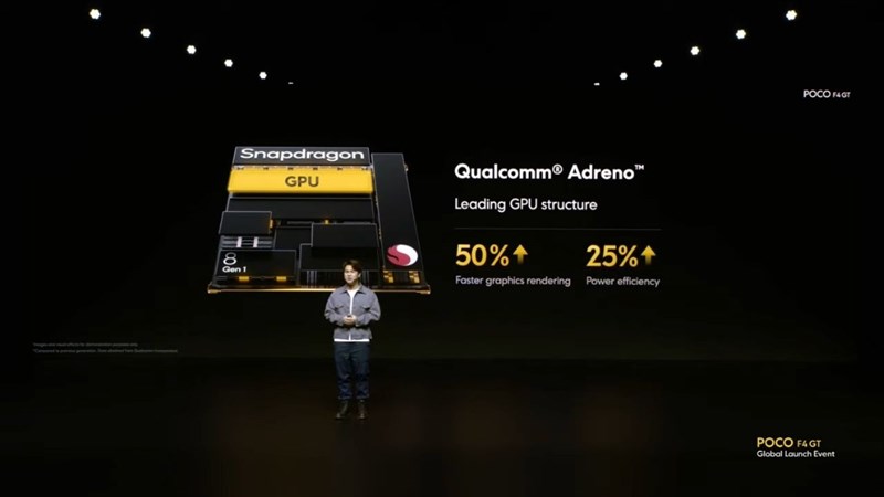 GPU của POCO F4 GT sẽ có khả năng kết xuất đồ họa tăng thêm 50% và cải thiện hiệu quả sử dụng điện năng hơn 25%. GPU của POCO F4 GT sẽ có khả năng kết xuất đồ họa tăng thêm 50% và cải thiện hiệu quả sử dụng điện năng hơn 25%.