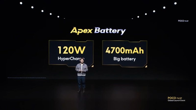 POCO F4 GT được cung cấp năng lượng từ viên pin 4.700 mAh. POCO F4 GT được cung cấp năng lượng từ viên pin 4.700 mAh.