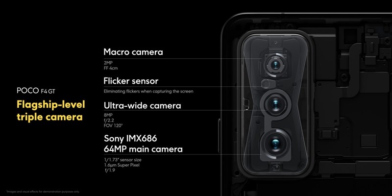 POCO F4 GT POCO F4 GT
