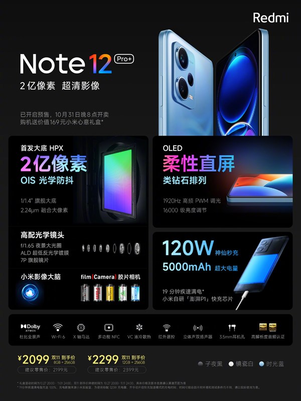 Redmi Note 12 Pro Plus Redmi Note 12 Pro Plus