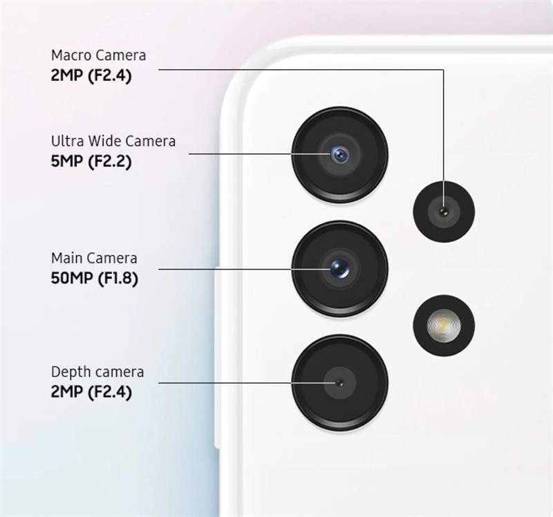 Galaxy A13S giá bao nhiêu? Galaxy A13S giá bao nhiêu?