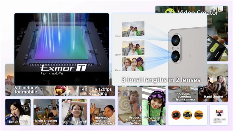 Những điểm nhấn về hệ thống camera kép của Sony Xperia 5 V. Nguồn: Sony. Những điểm nhấn về hệ thống camera kép của Sony Xperia 5 V. Nguồn: Sony.